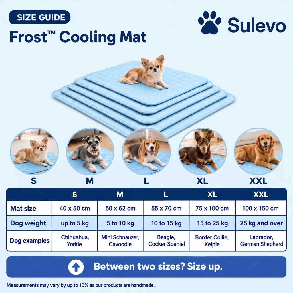 Sulevo Frost™ Cooling Dog Mat